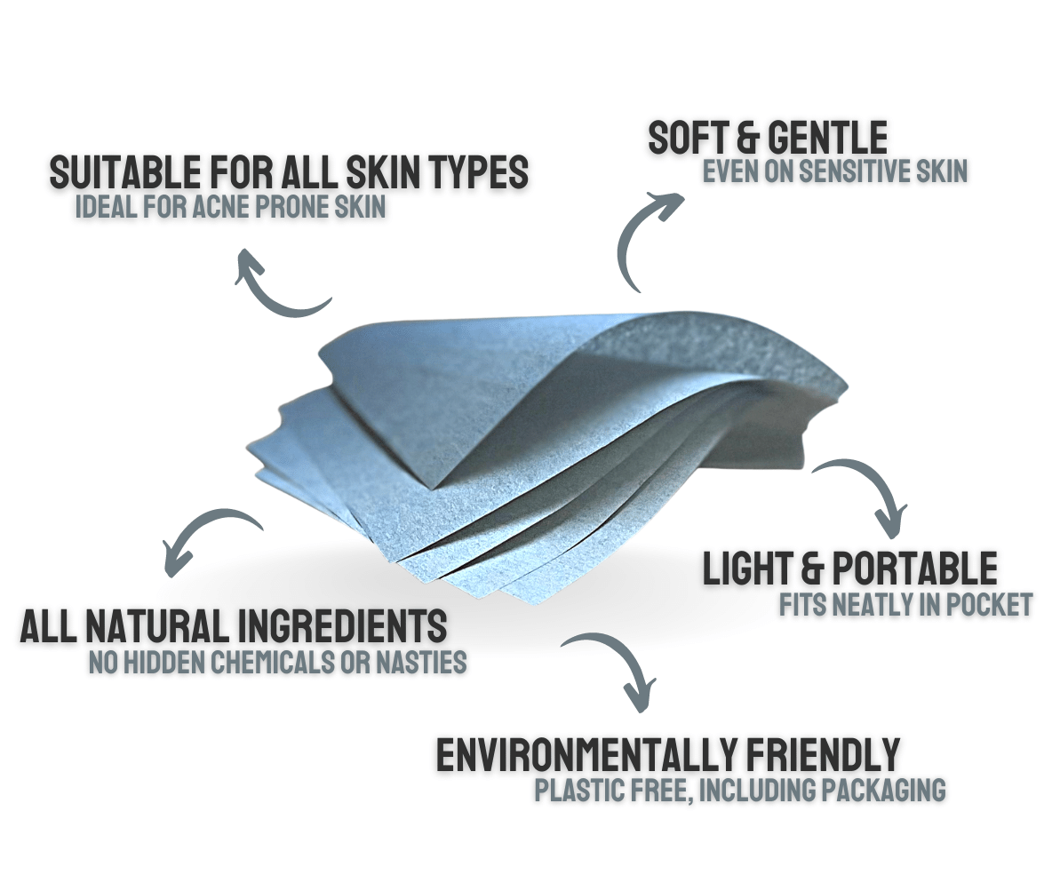 Effective Oil Control Blotting Papers Prevent Acne & Achieve Matte