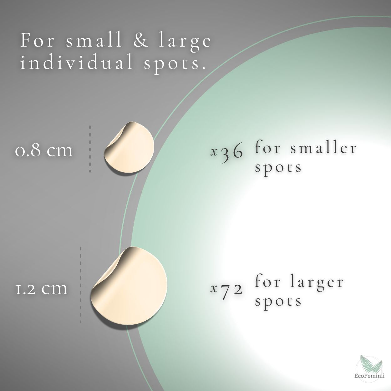 Measurement chart for small and large individual spots with gold illustrations on a gray and green gradient background.