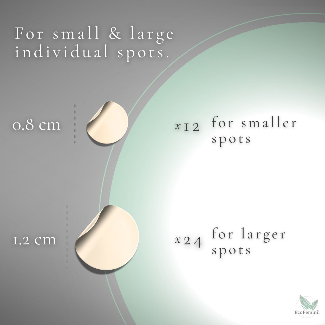Measurement chart for small and large individual spots with text and a logo.